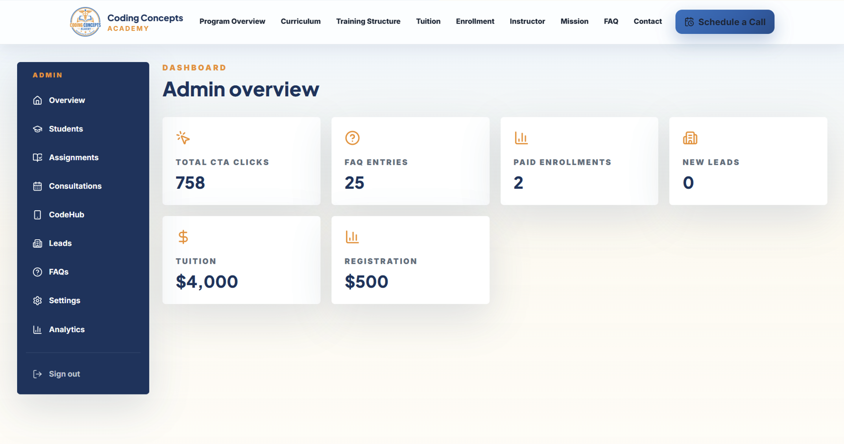 Coding Concepts Academy admin overview screenshot